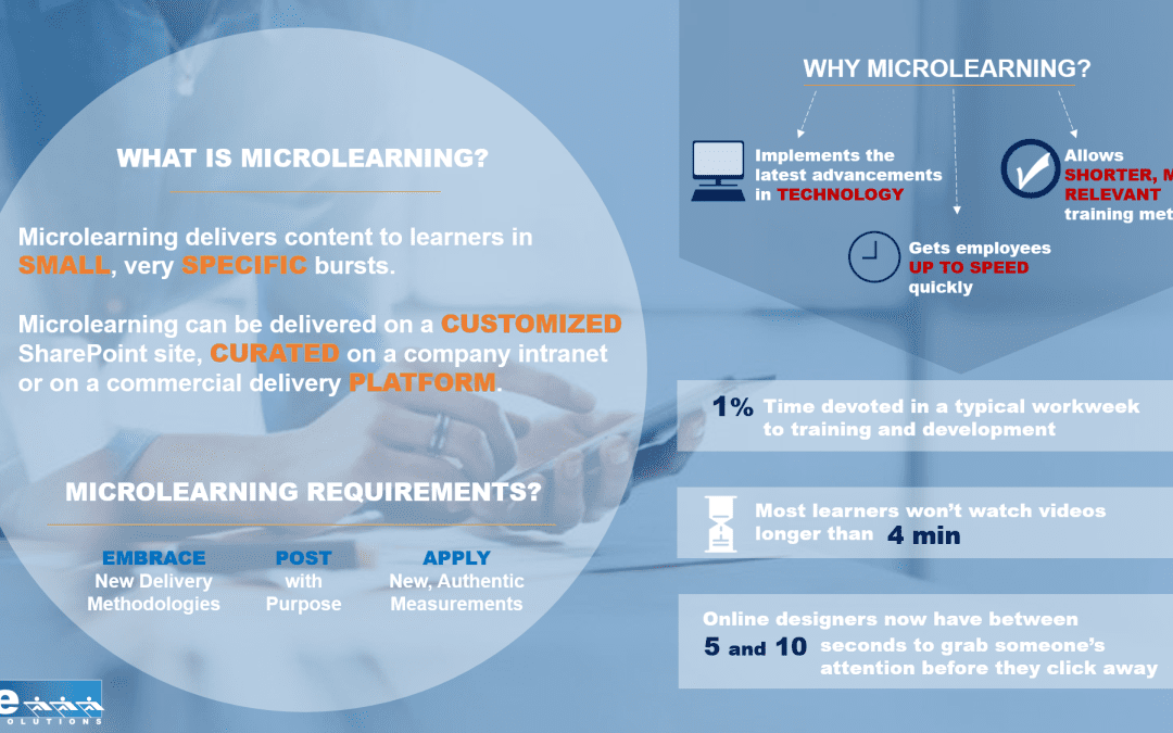 Three Considerations to Help Maximize Microlearning Initiatives